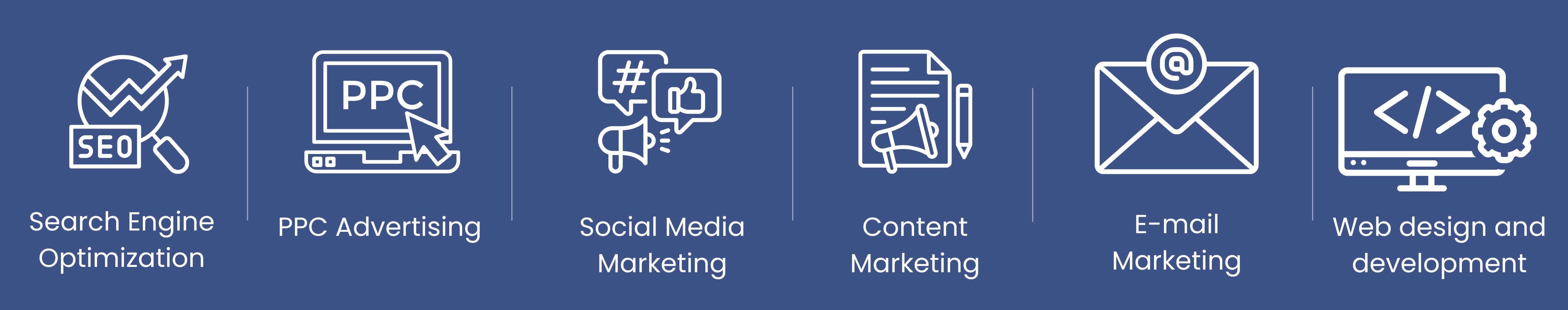 Services offered by a Digital Marketing Agency
