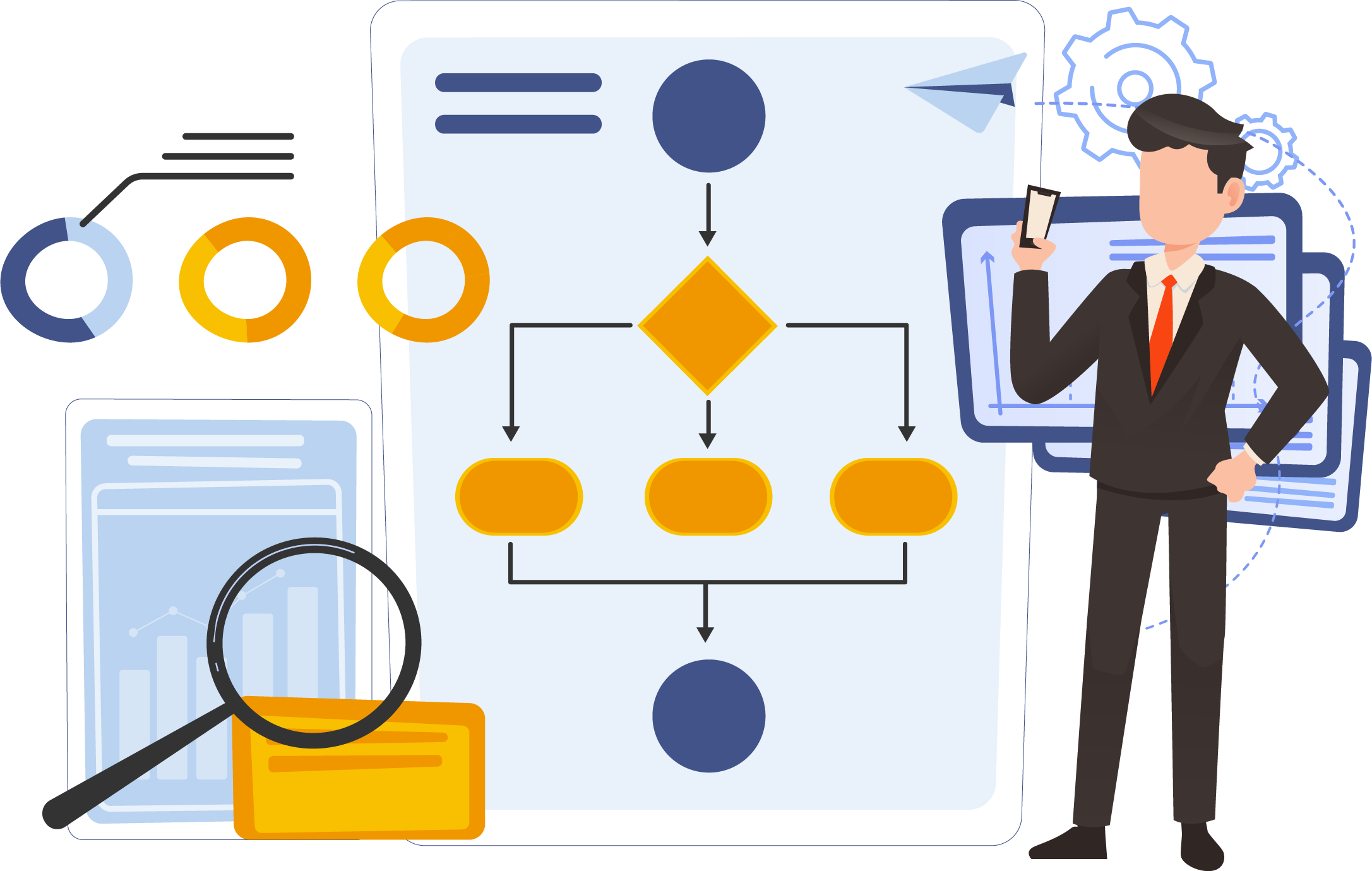 Website Creative - Automate