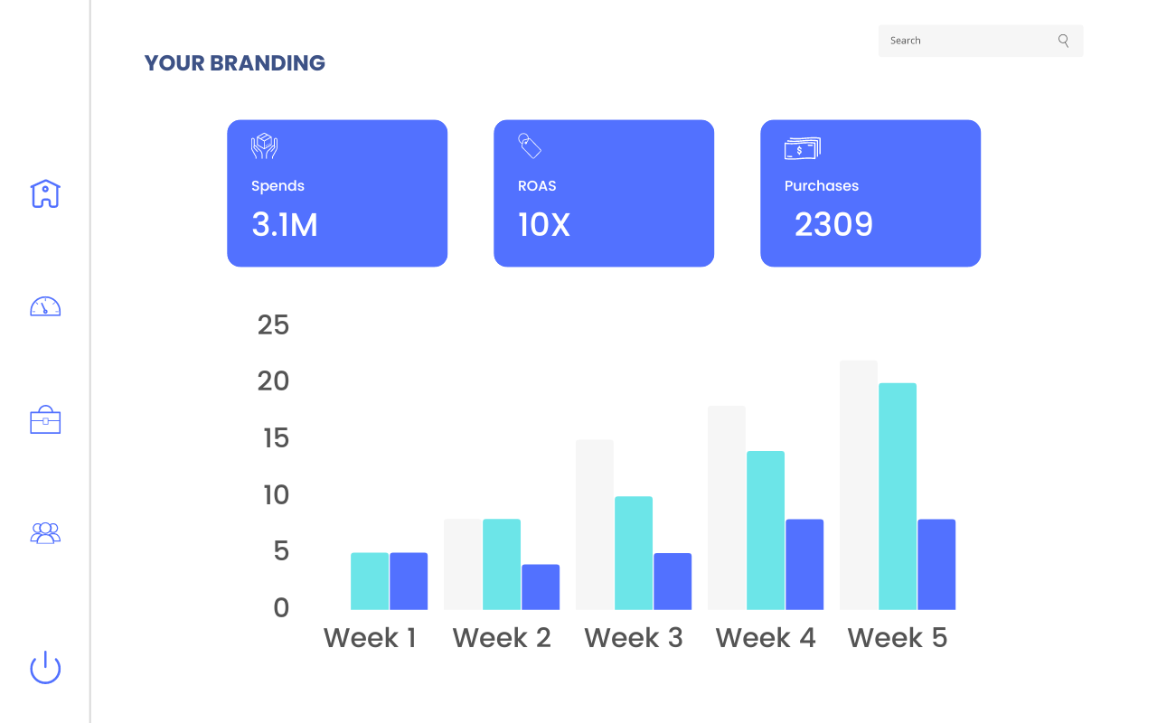 White Blue Modern Minimalist Manufacture Production Dashboard Website Desktop Prototype (1)