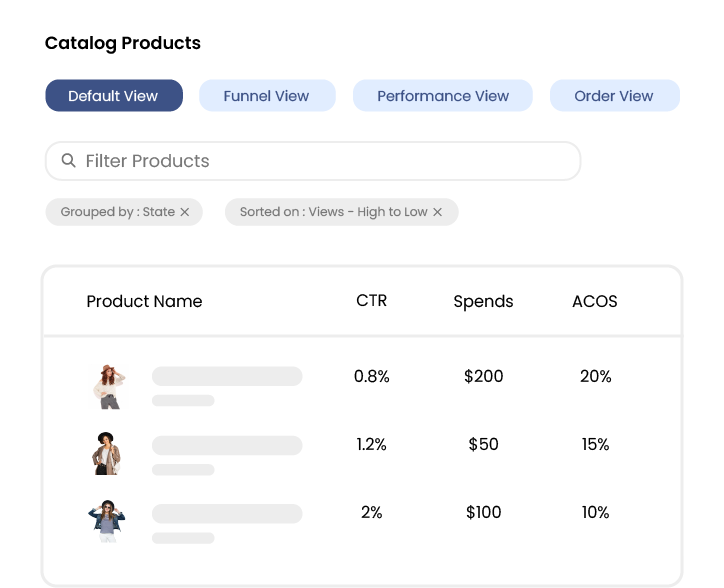 Data driven - analytics