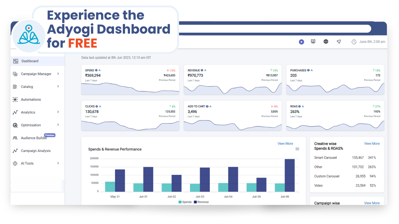 Adyogi Freemium Dashboard